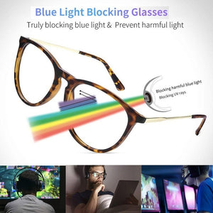 What are blue light blocking glasses and what do they do?